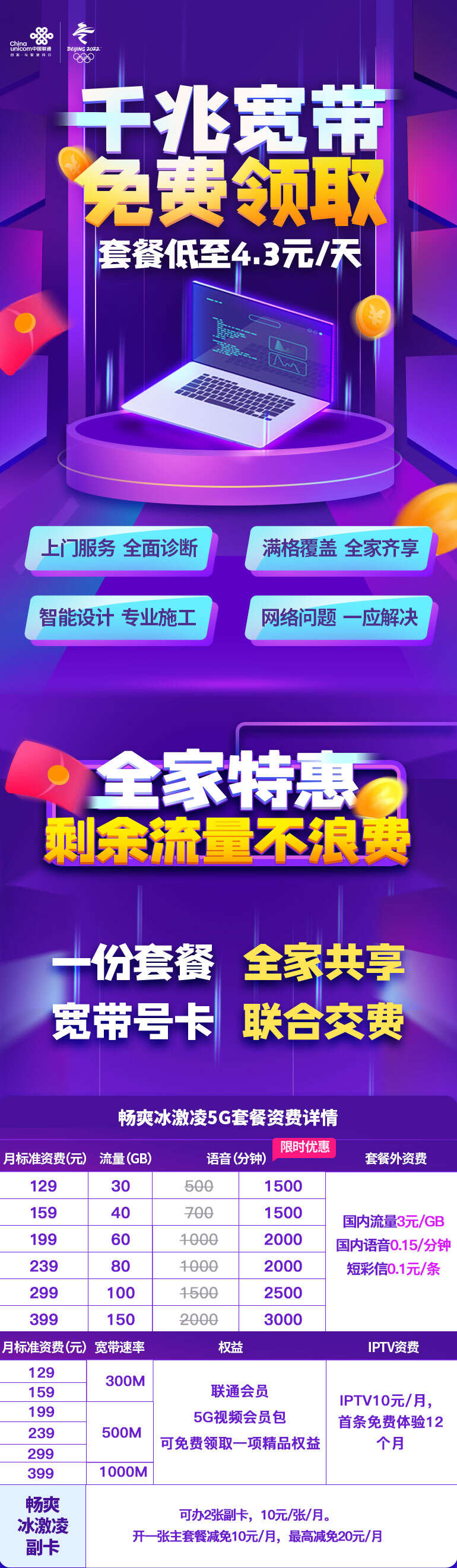 【湖南】长沙联通宽带套餐价格表 长沙联通营业厅宽带办理安装插图