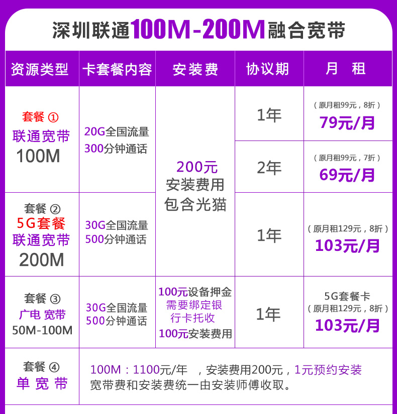 深圳宽带办理安装