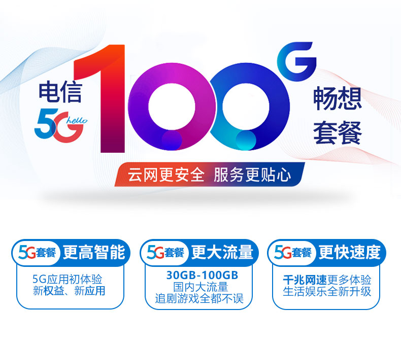 电信5G融合宽带套餐