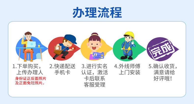 厦门电信宽带办理流程