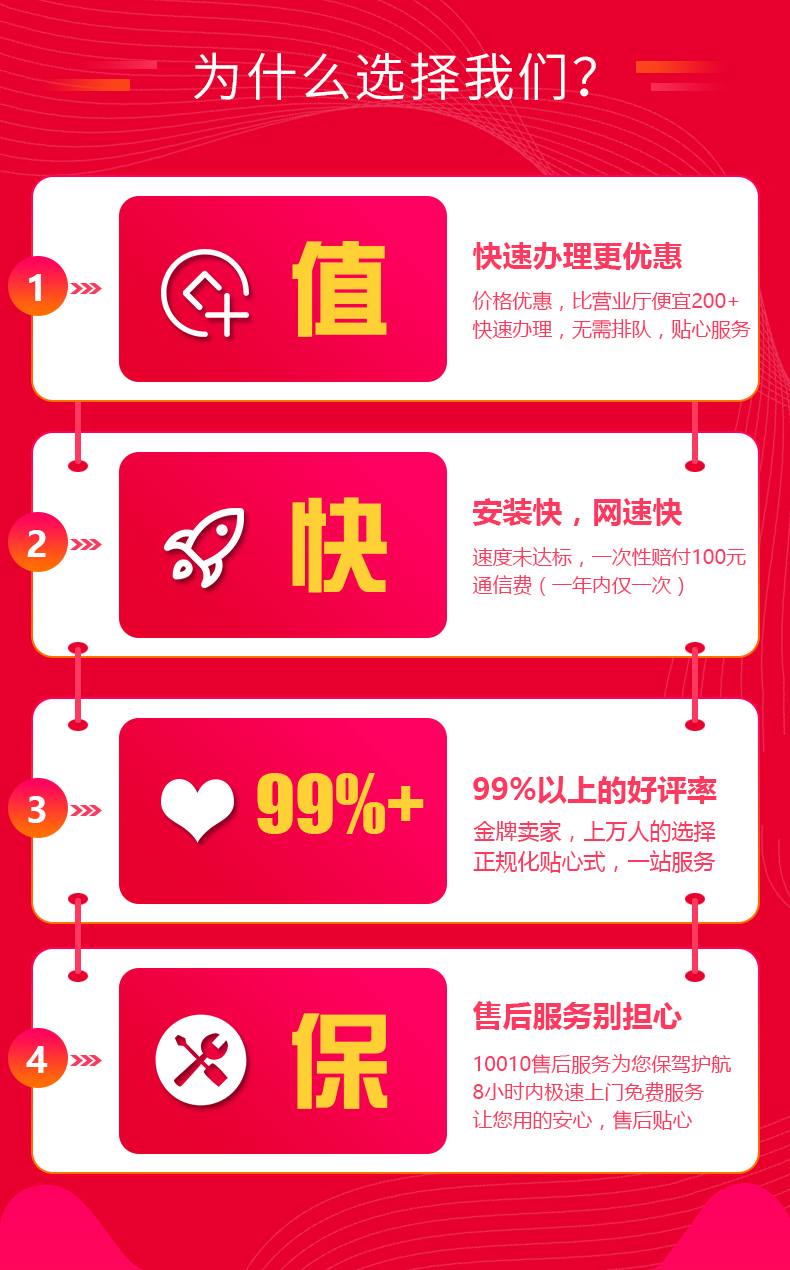 【北京营业厅】北京联通宽带办理上门安装 北京宽带套餐价格