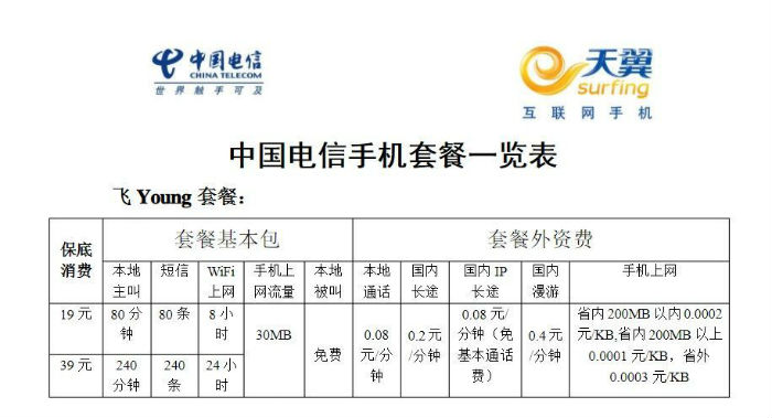 杭州电信宽带办理安装电话 杭州宽带套餐价格便宜实惠插图6