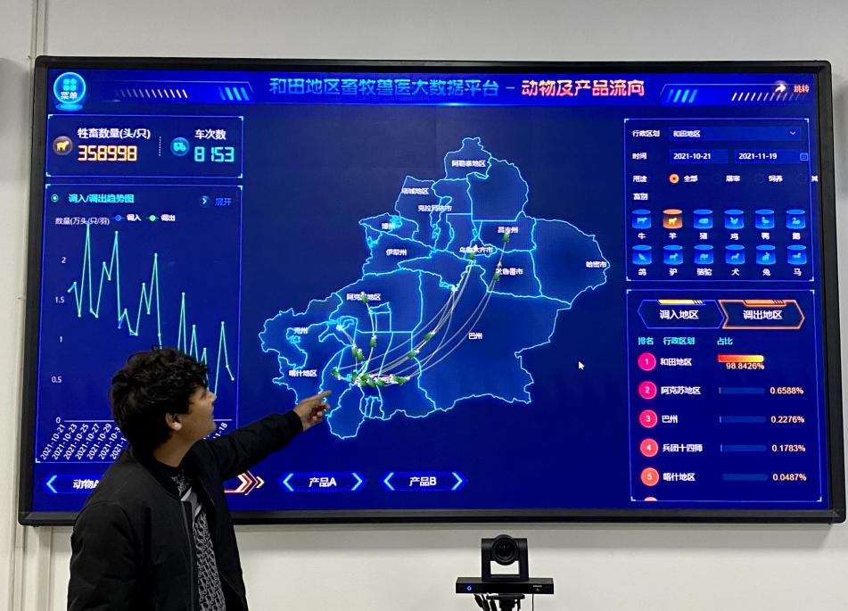 中国电信的智慧农业“大数据+动物防疫”实现管理服务“指尖办”插图2