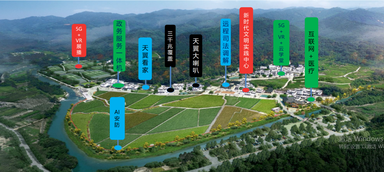 5G赋能 扬帆未来| 以数字之“智”助推乡村振兴
