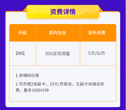 2022电信星卡新套餐升级后流量怎么样(附详细介绍)