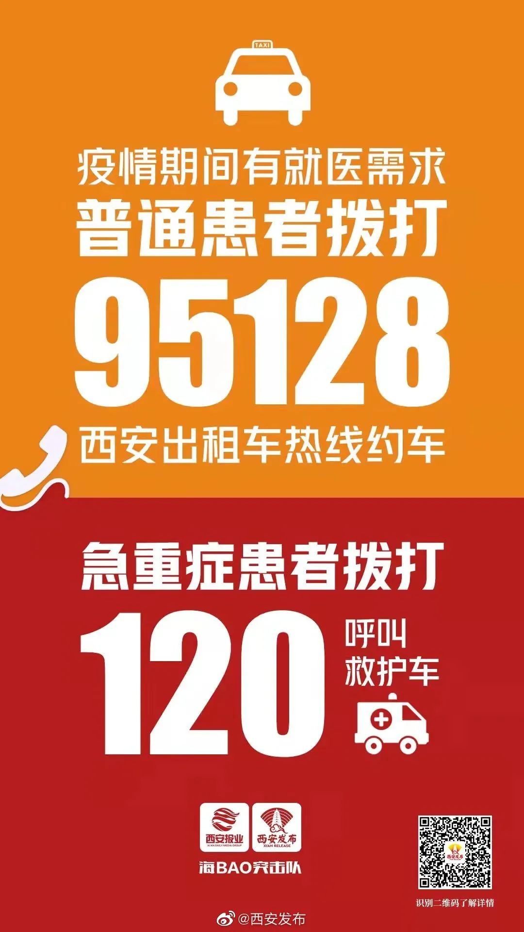 西安疫情市民救助都电话(申请入口)