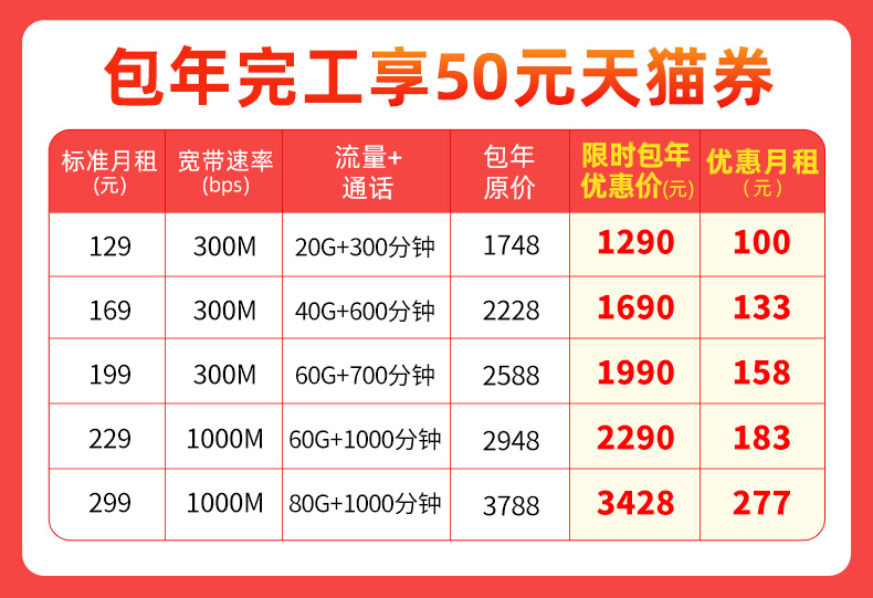广州电信宽带2022套餐资费
