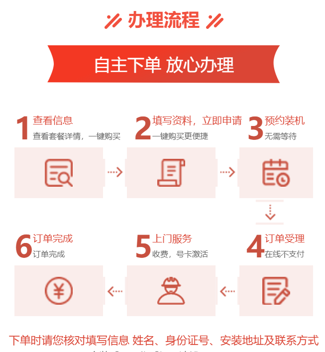 台州电信宽带办理安装 台州宽带套餐价格表(2022已更新)