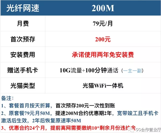 广州电信宽带新装300M速率送光猫机顶盒 5G信号覆盖装维上门插图2