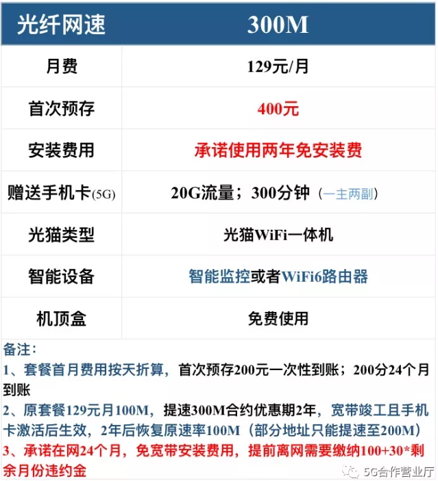 300M电信宽带套餐价格表