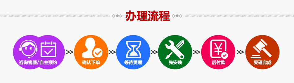 办理流程