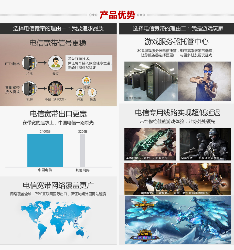 产品优势