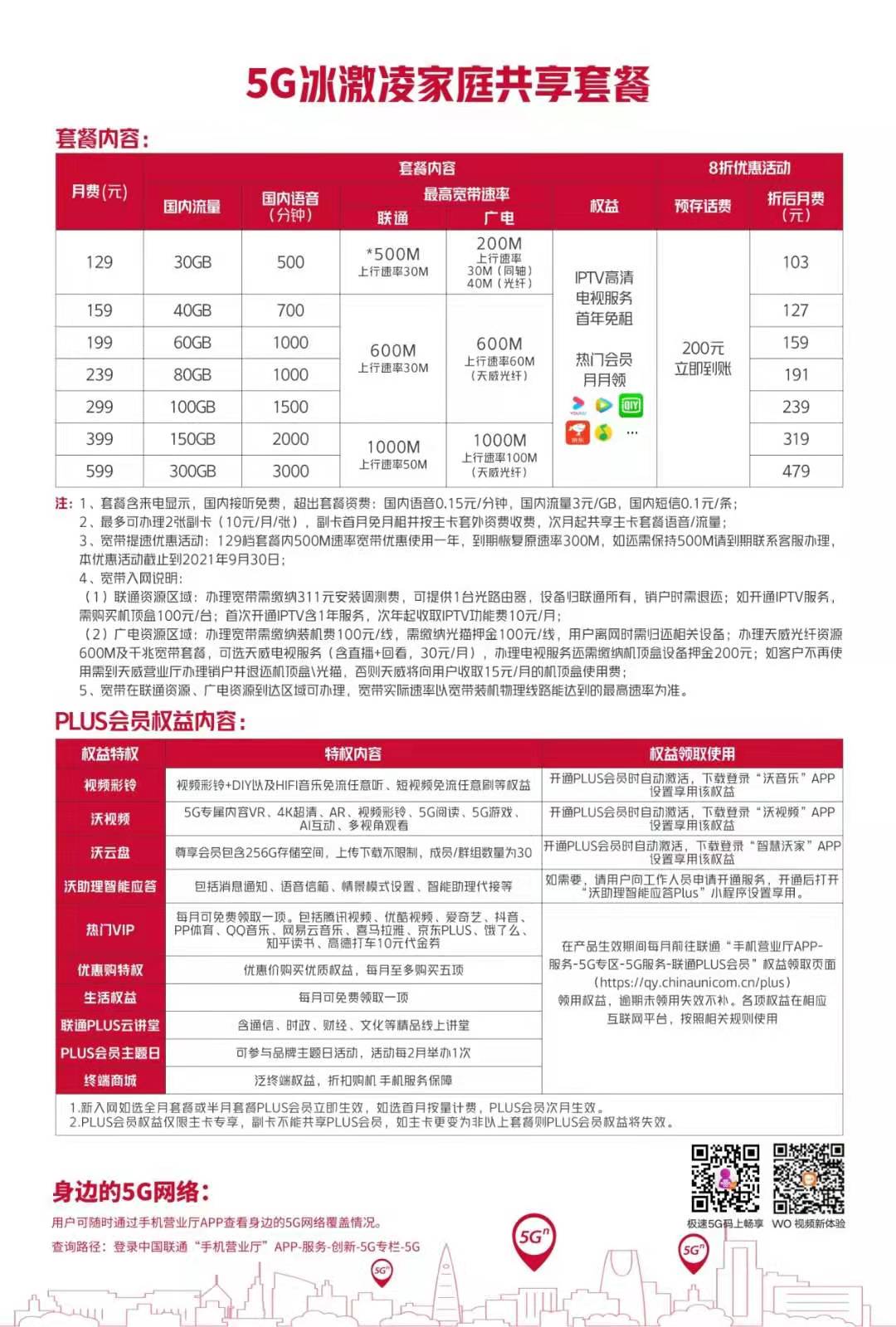 2022深圳电信、联通宽带办理安装，宽带套餐价格，宽带报装电话插图4