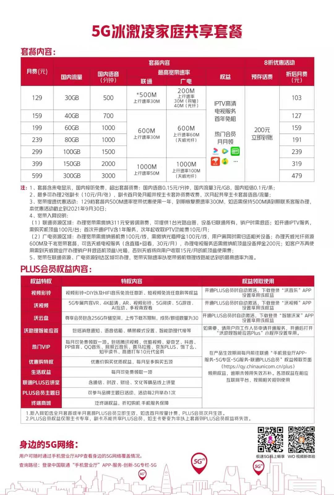 2022深圳联通宽带套餐资费表