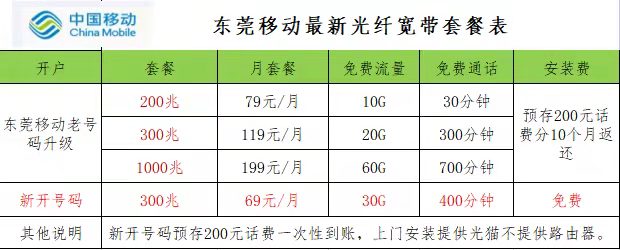 东莞市移动宽带办理安装 2022移动宽带套餐价格表插图2