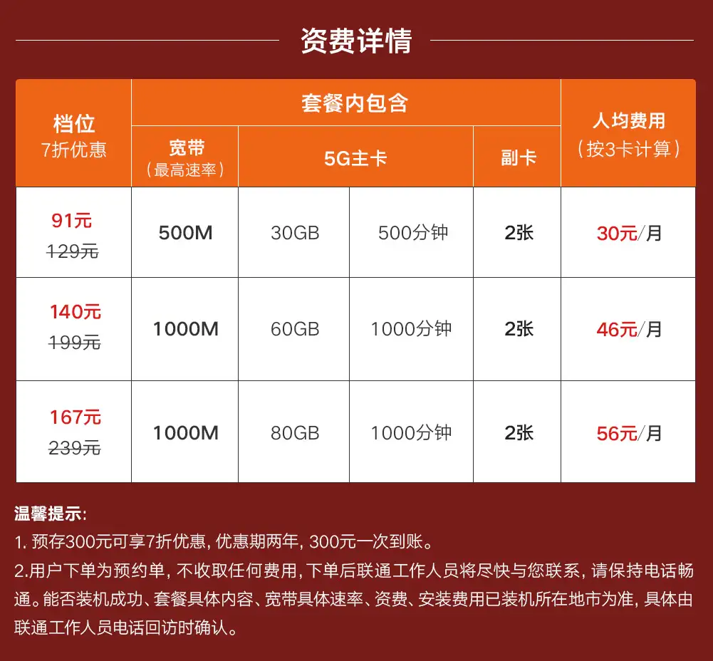 中国联通宽带办理电话 2022联通宽带套餐及办理流程插图2