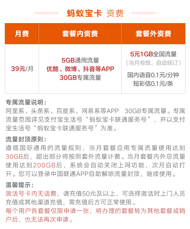 2022中国联通青春真实流量卡套餐资费表（申请办理入口）