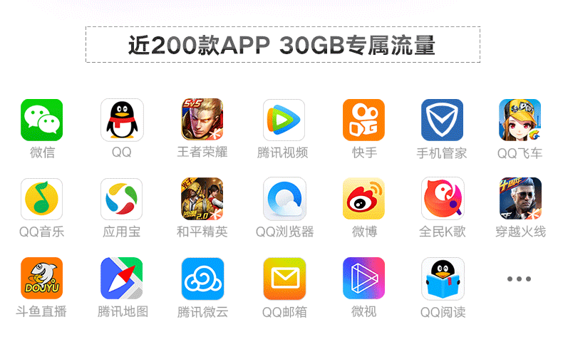 2022中国联通青春真实流量卡套餐资费表（申请办理入口）