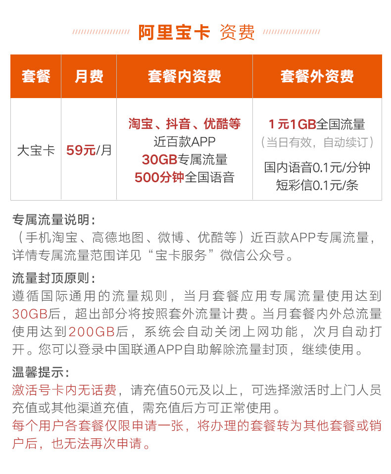 2022中国联通青春真实流量卡套餐资费表（申请办理入口）插图18