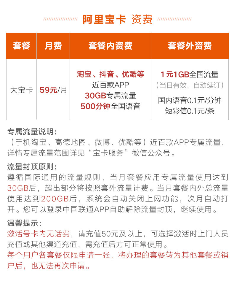 2022中国联通青春真实流量卡套餐资费表（申请办理入口）