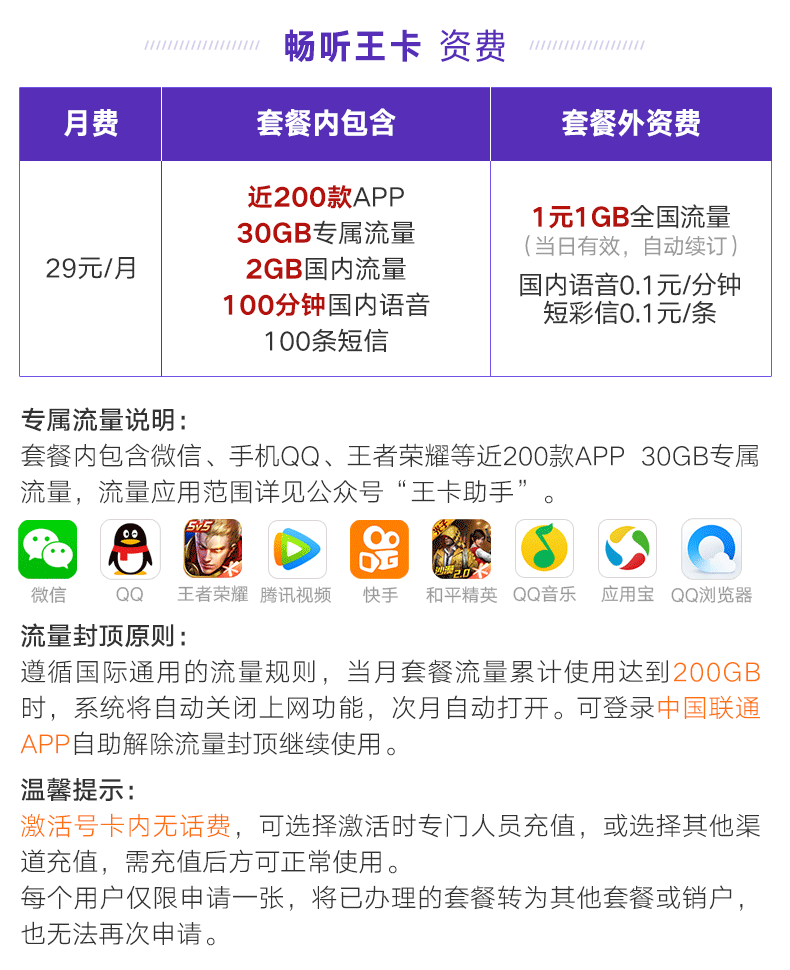 2022中国联通青春真实流量卡套餐资费表（申请办理入口）