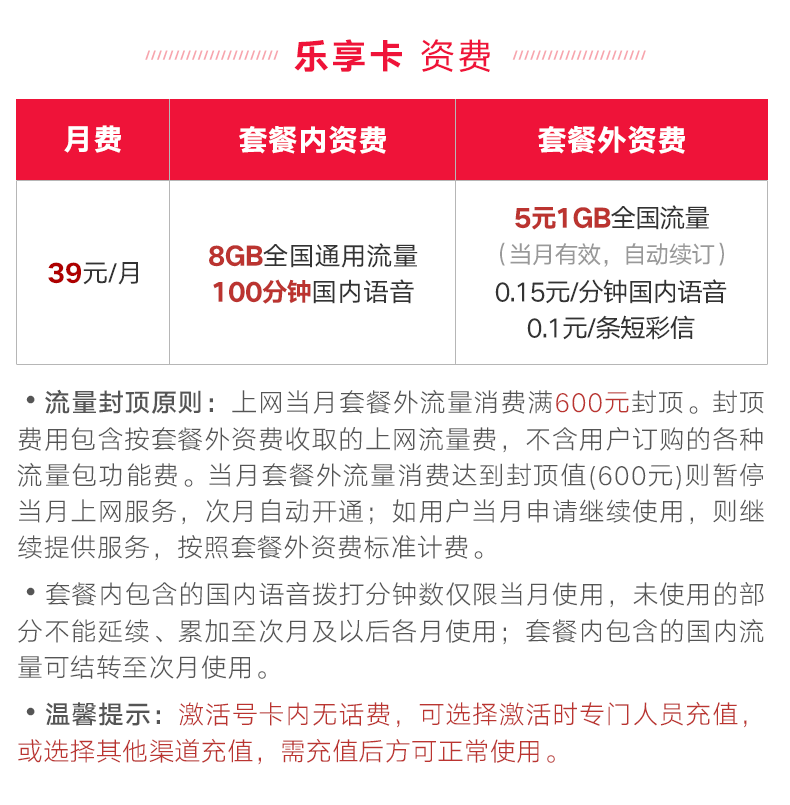 2022中国联通青春真实流量卡套餐资费表（申请办理入口）