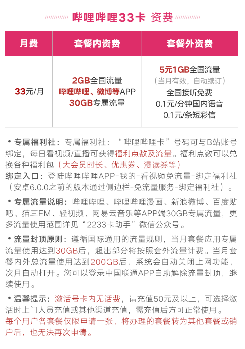 2022中国联通青春真实流量卡套餐资费表（申请办理入口）