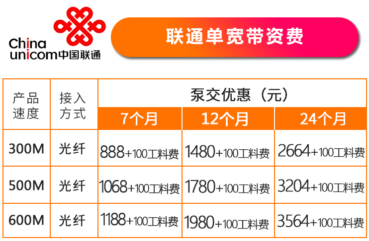 022北京宽带套餐资费表