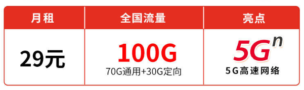 联通无限流量卡哪个最划算？大王卡套餐介绍（100G流量卡全国通用办理）插图4