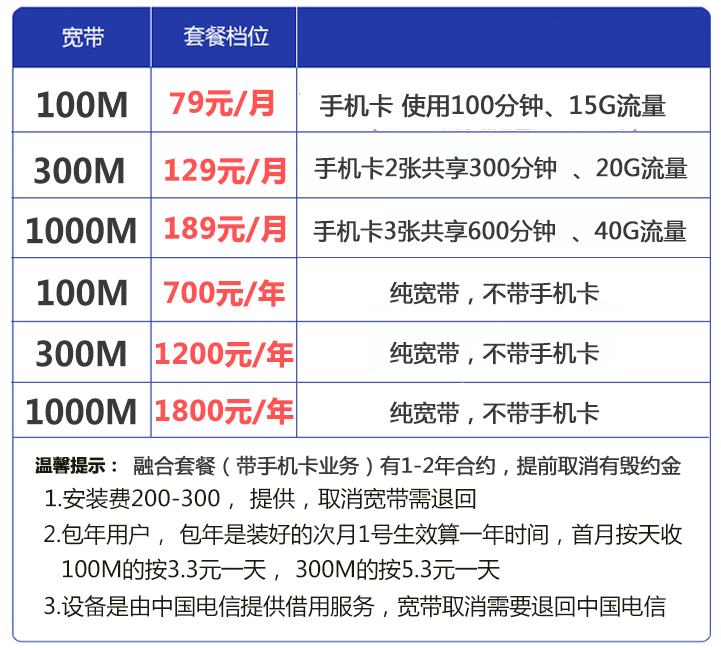 中山联通宽带WIFI安装办理,中山电信、联通宽带套餐价格2022
