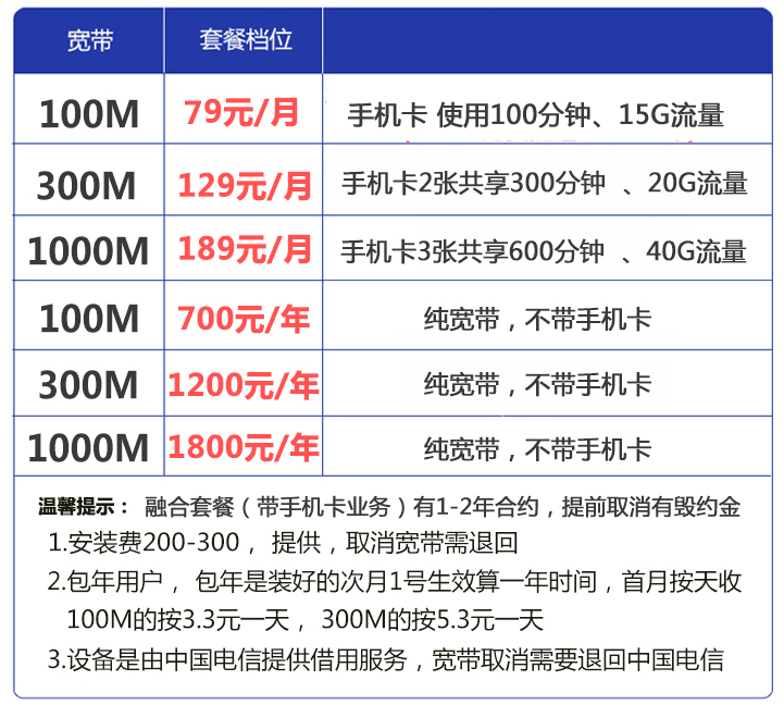 中山联通宽带WIFI安装办理,中山电信、联通宽带套餐价格2022插图4