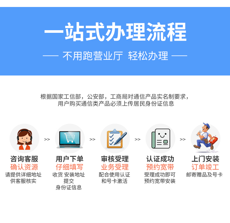 2022成都电信宽带套餐价格表 成都WIFI宽带办理安装