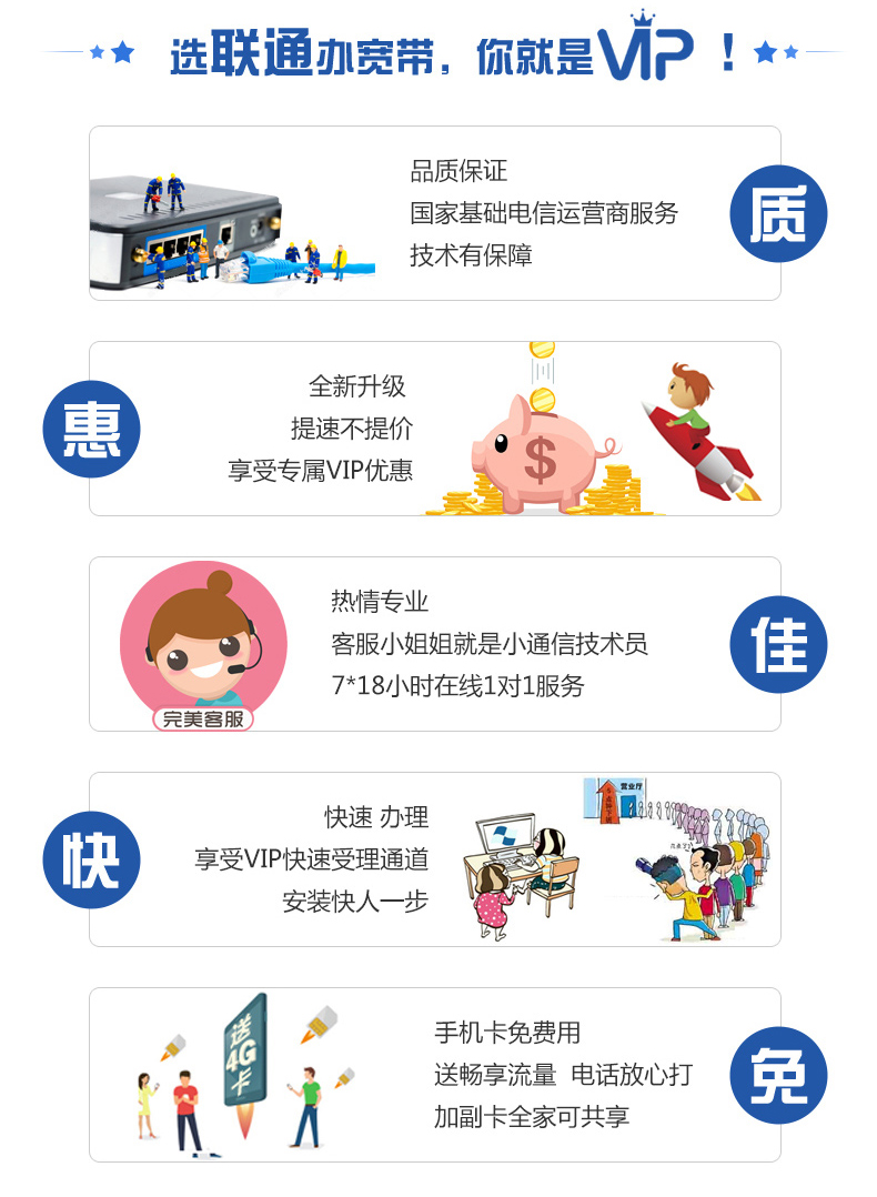 2023北京联通宽带WIFI套餐价格表 北京宽带办理安装插图6