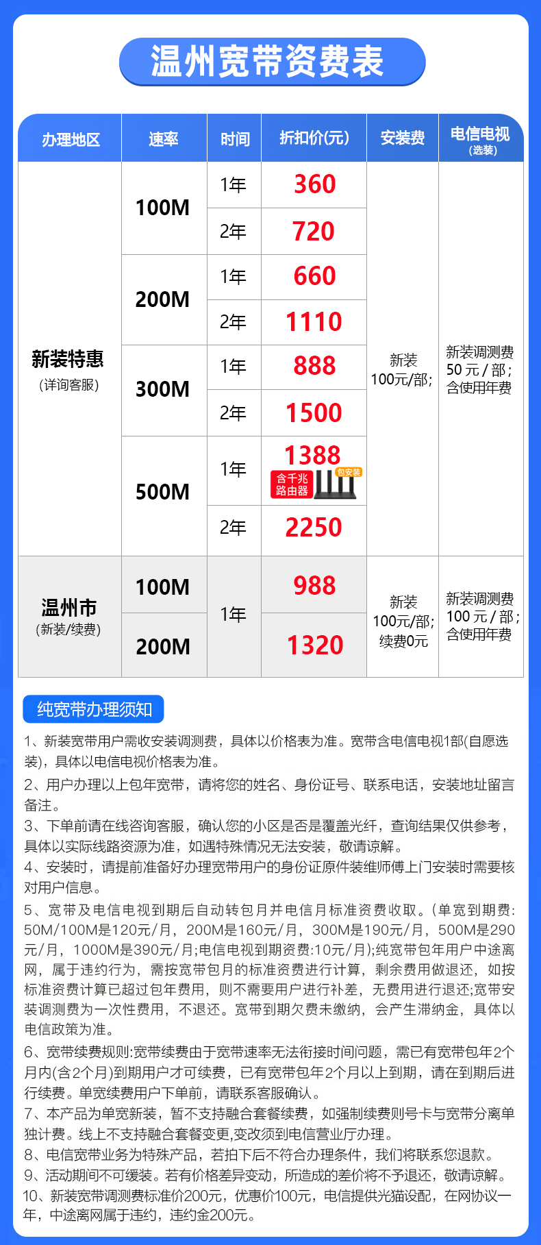 服务器宽带价格受哪些因素影响 (服务器宽带价格查询)-优乐评测网