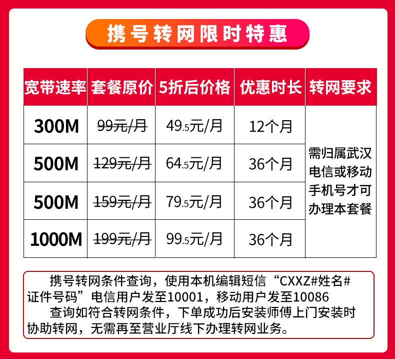 2022武汉联通宽带安装套餐资费价格表插图4