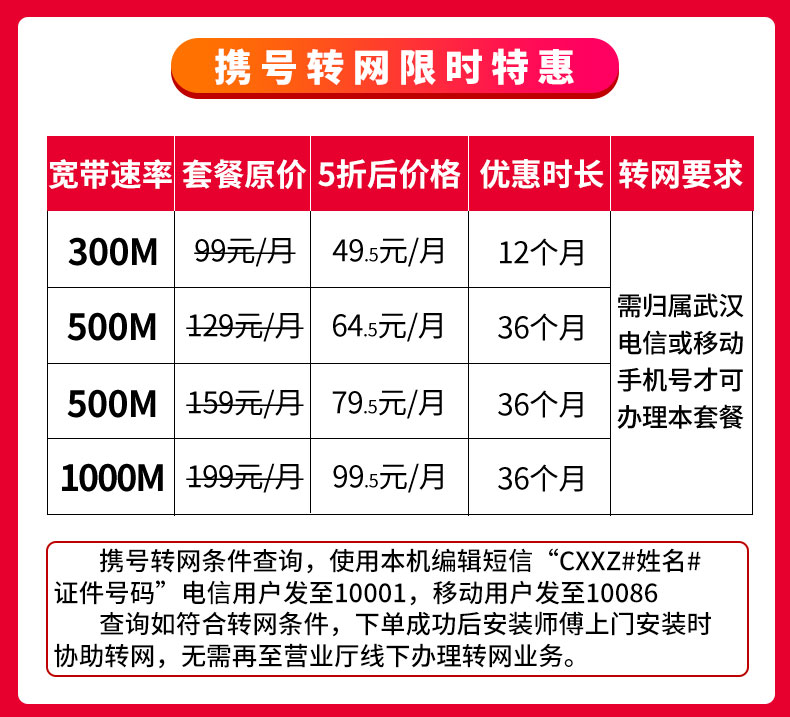 2022武汉联通宽带安装套餐资费价格表