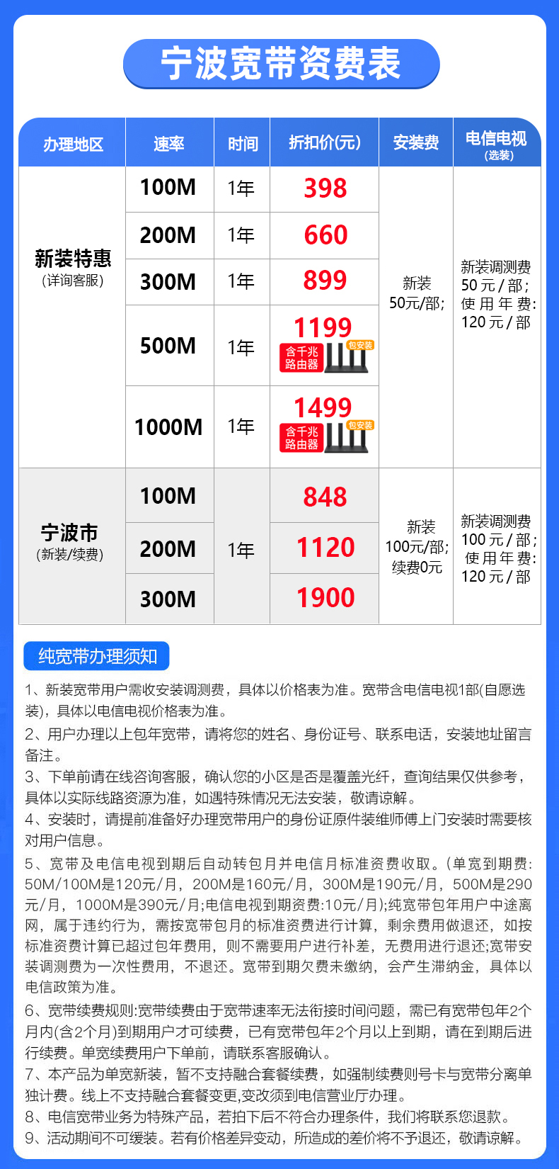 浙江宁波电信宽带办理安装 2022宁波电信宽带套餐价格表插图2