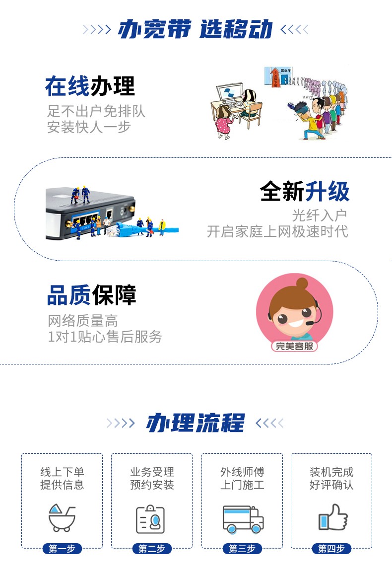 北京移动宽带新装办理安装 移动宽带套餐资费表 WIFI宽带报装电话插图6