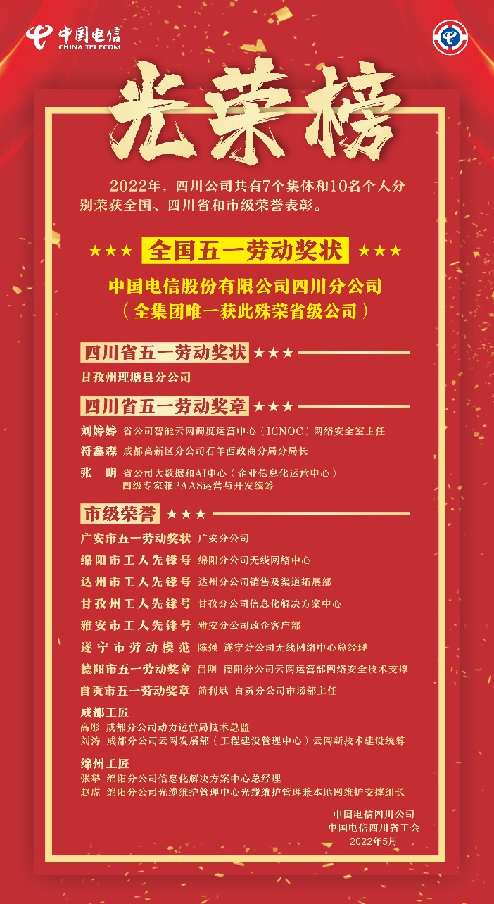 中国电信四川公司荣获全国五一劳动奖状荣誉