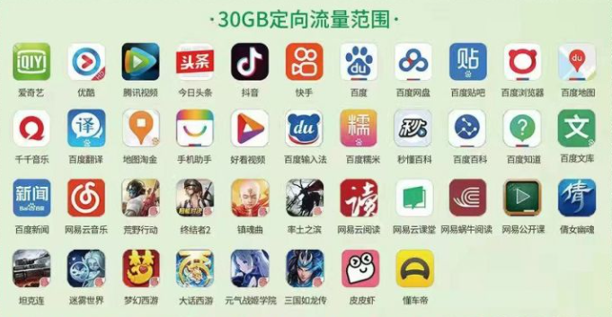 电信星卡,电信大王卡办理,中国电信卡流量套餐有哪些？