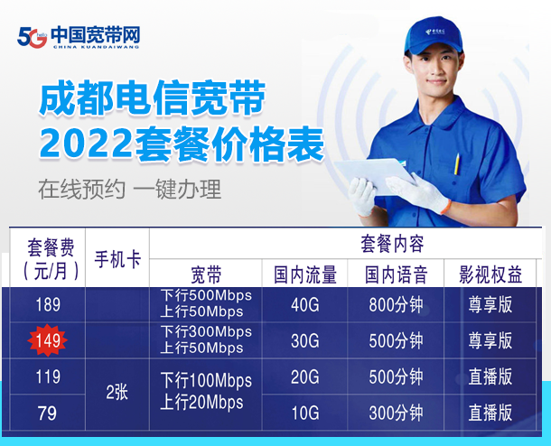 2022成都市电信宽带套餐资费价格表 成都WIFI宽带报装电话