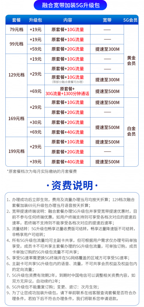 重庆电信宽带办理安装 重庆电信宽带WIFI套餐资费价格表2022