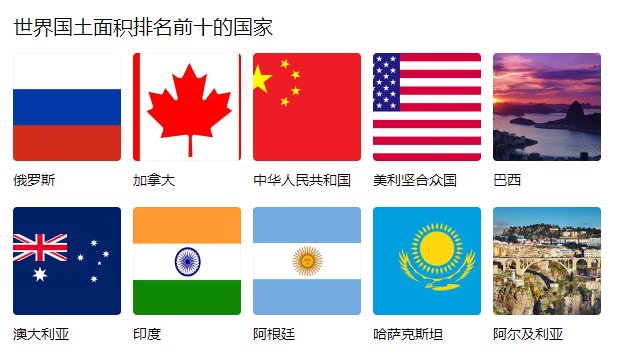 全世界国土面积排行榜（从大到小面积排名前十的国家）