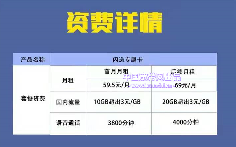 电销高频手机卡2000分钟通话+50GB通用流量（附申请办理入口）插图6