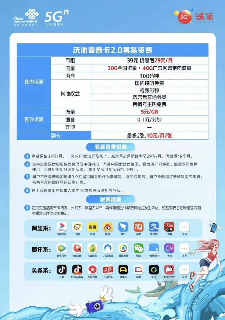 深圳联通校园卡（29月租30G通用流量40G省内定向100分钟）插图2