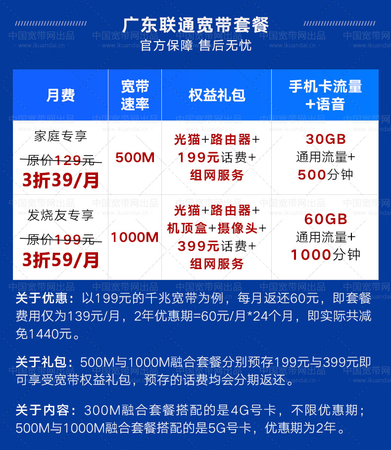 广州花都区联通宽带办理安装 无线WIFI宽带套餐资费表插图2