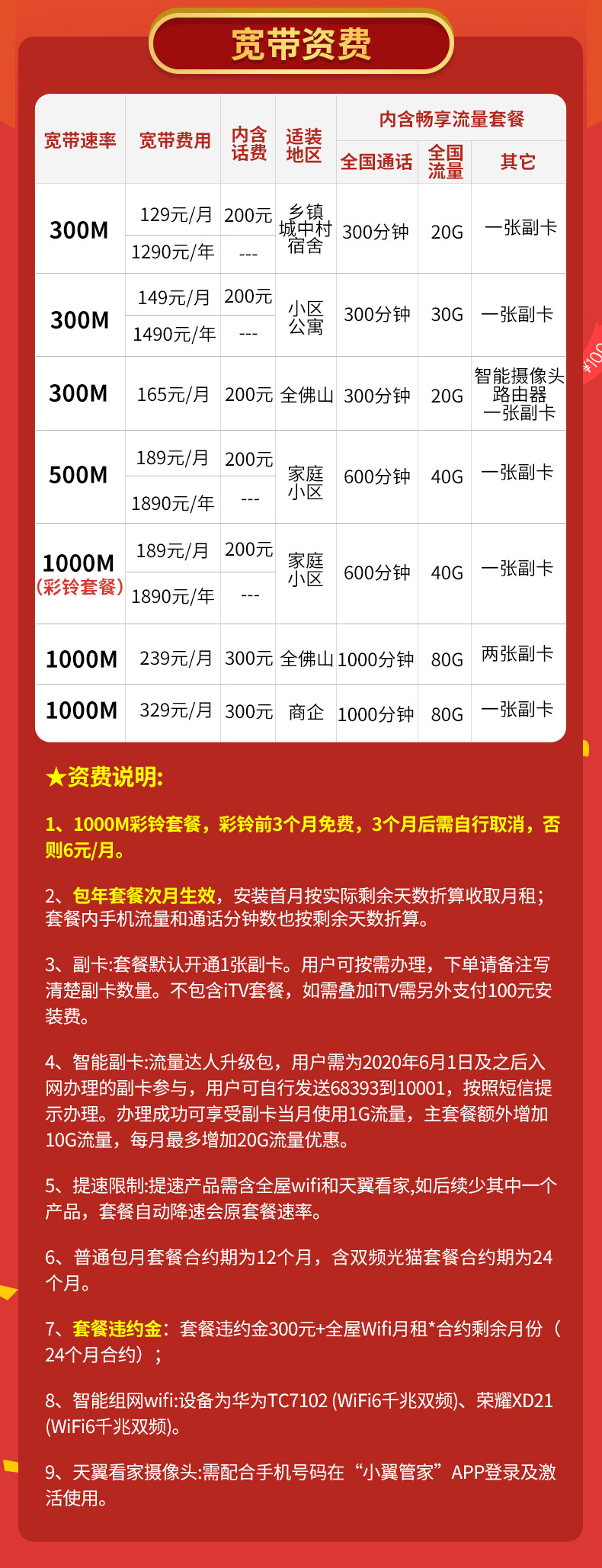 佛山电信无线WIFI宽带100-1000M套餐价格（2022已更新）