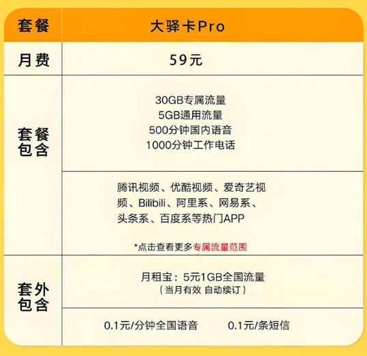 美团外卖送餐骑手用什么手机卡套餐最划算（骑手卡办理入口）