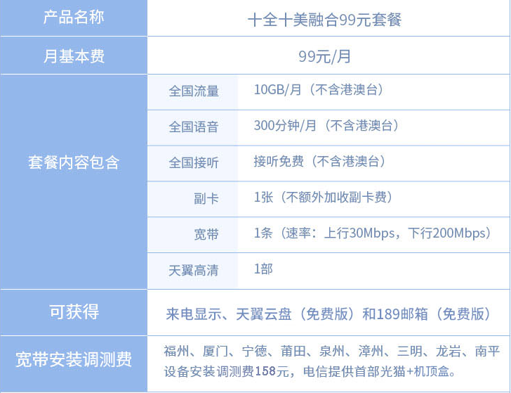 电信宽带套餐价格表图片