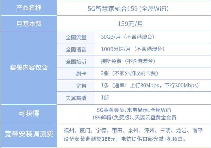 2022福建厦门电信宽带办理安装 无线WIFI宽带套餐价格表插图4